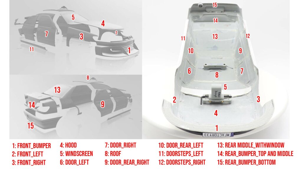 Body Kit of 3Dprinted Peugeot 406 from TAXI2