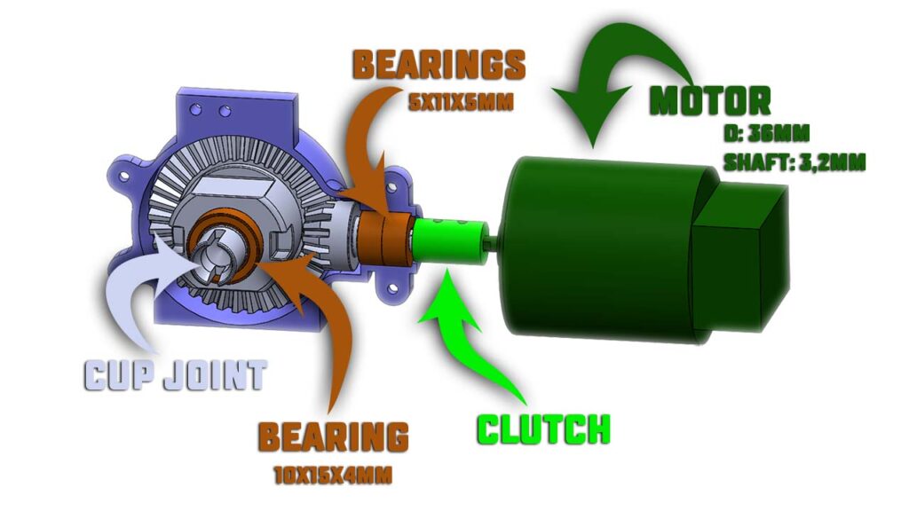 RC car gearbox