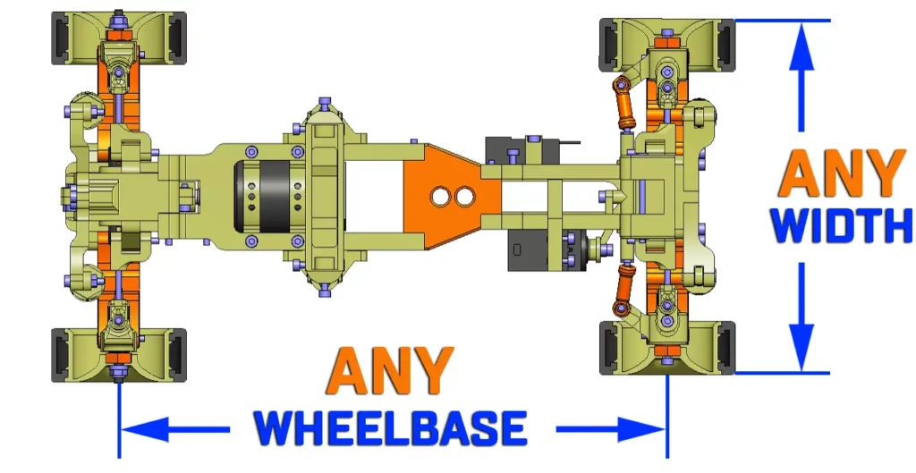 ANY WHEELBASE ANY Front and Rear track 3Dpirinted chassis by Model FACTORY